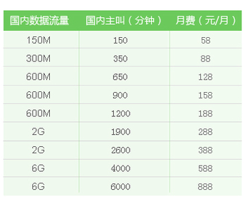 商旅.png 商旅.png