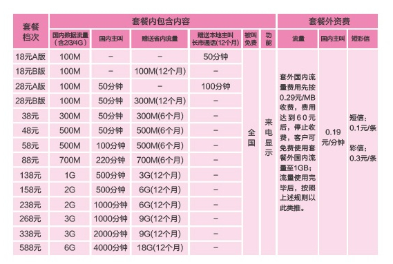 飞享.png 飞享.png