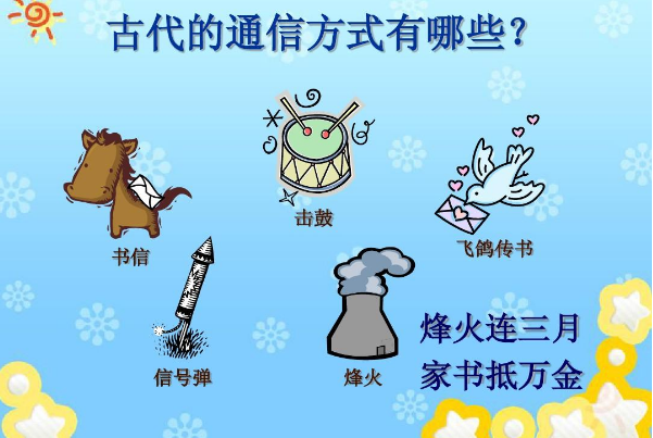 古代通信方式有哪些 它们有什么特点 古代通信方式有哪些 它们有什么特点
