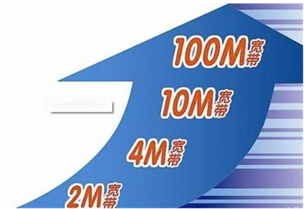 宽带免费提速后速度仍然卡 原来是这个原因 宽带免费提速后速度仍然卡 原来是这个原因