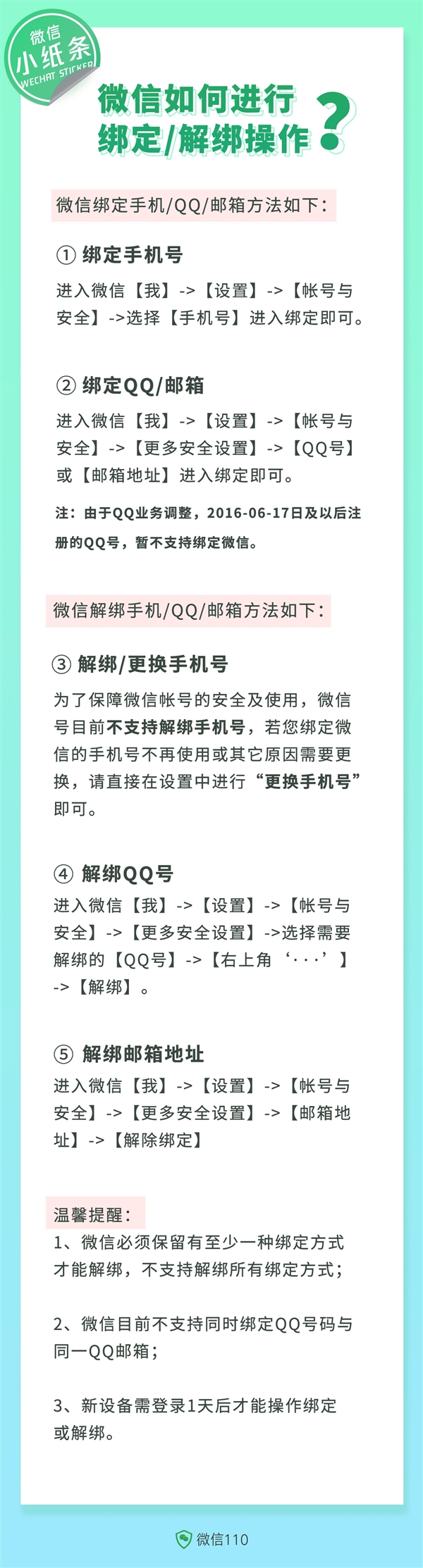 一图看懂:微信如何绑定或解绑手机号、QQ号和邮箱?