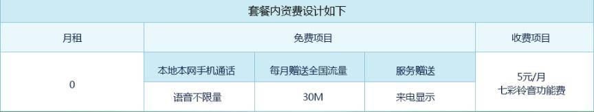 电信ifree卡 电信ifree卡