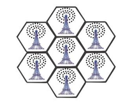 蜂窝数据是什么意思 源于一个数学猜想 蜂窝数据是什么意思 源于一个数学猜想